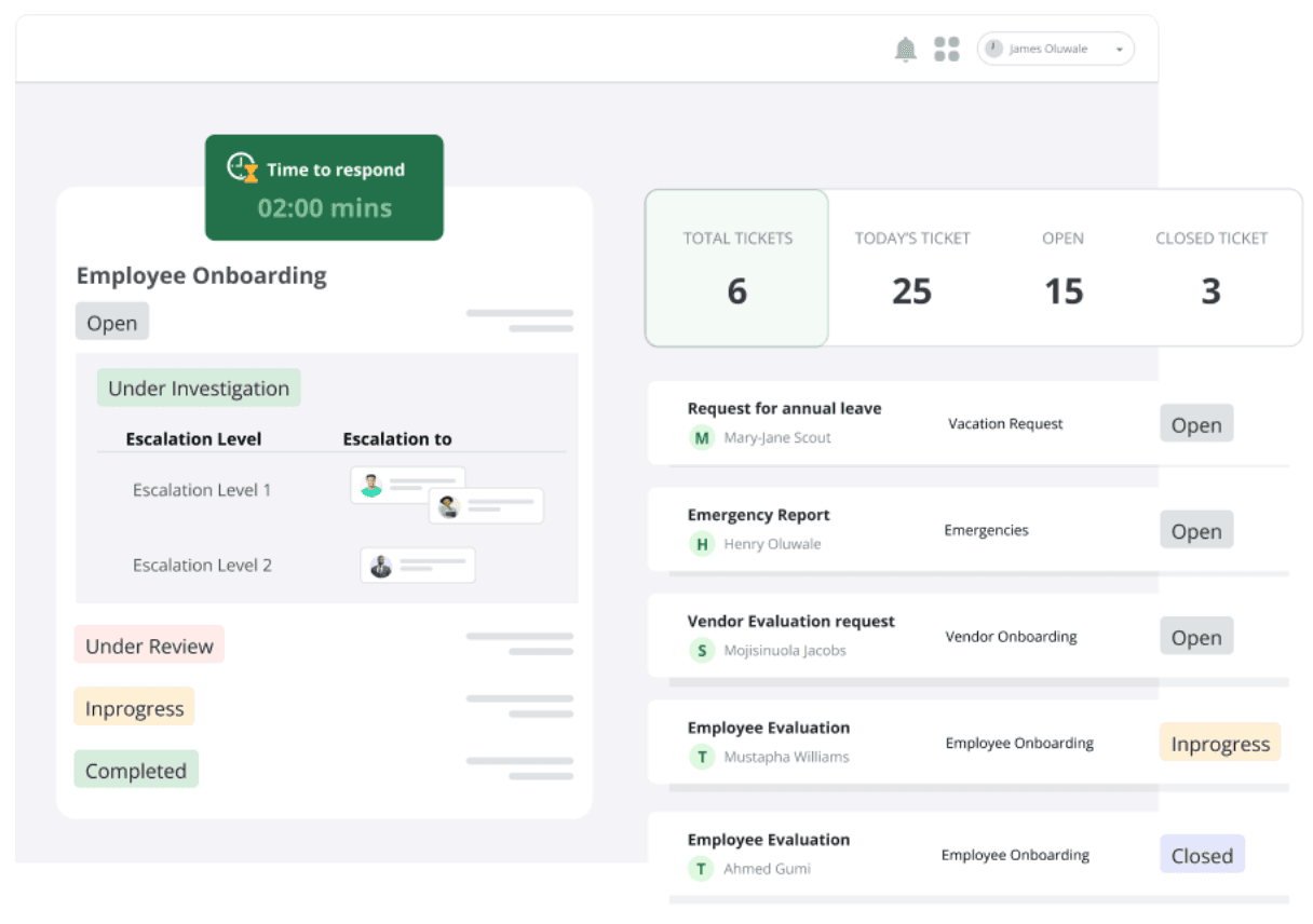 Escalation Management