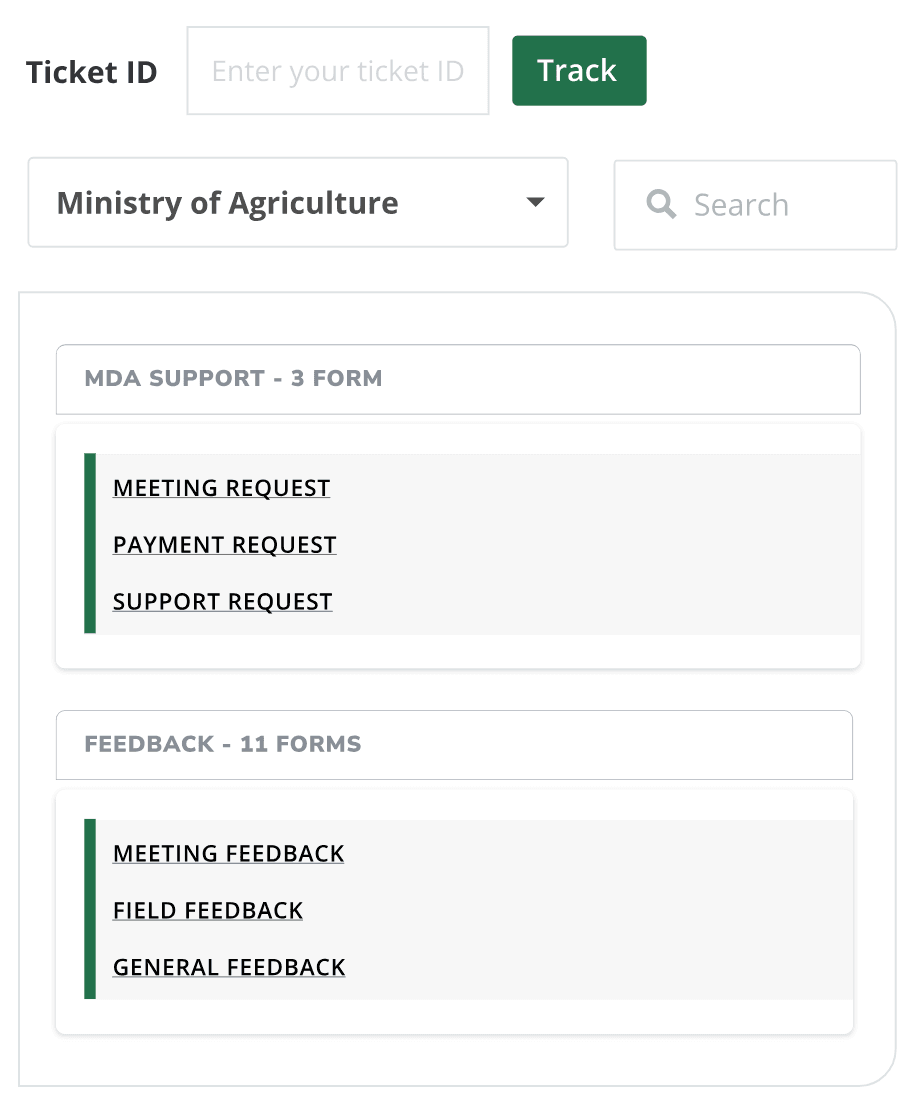 Inter-MDA Forms