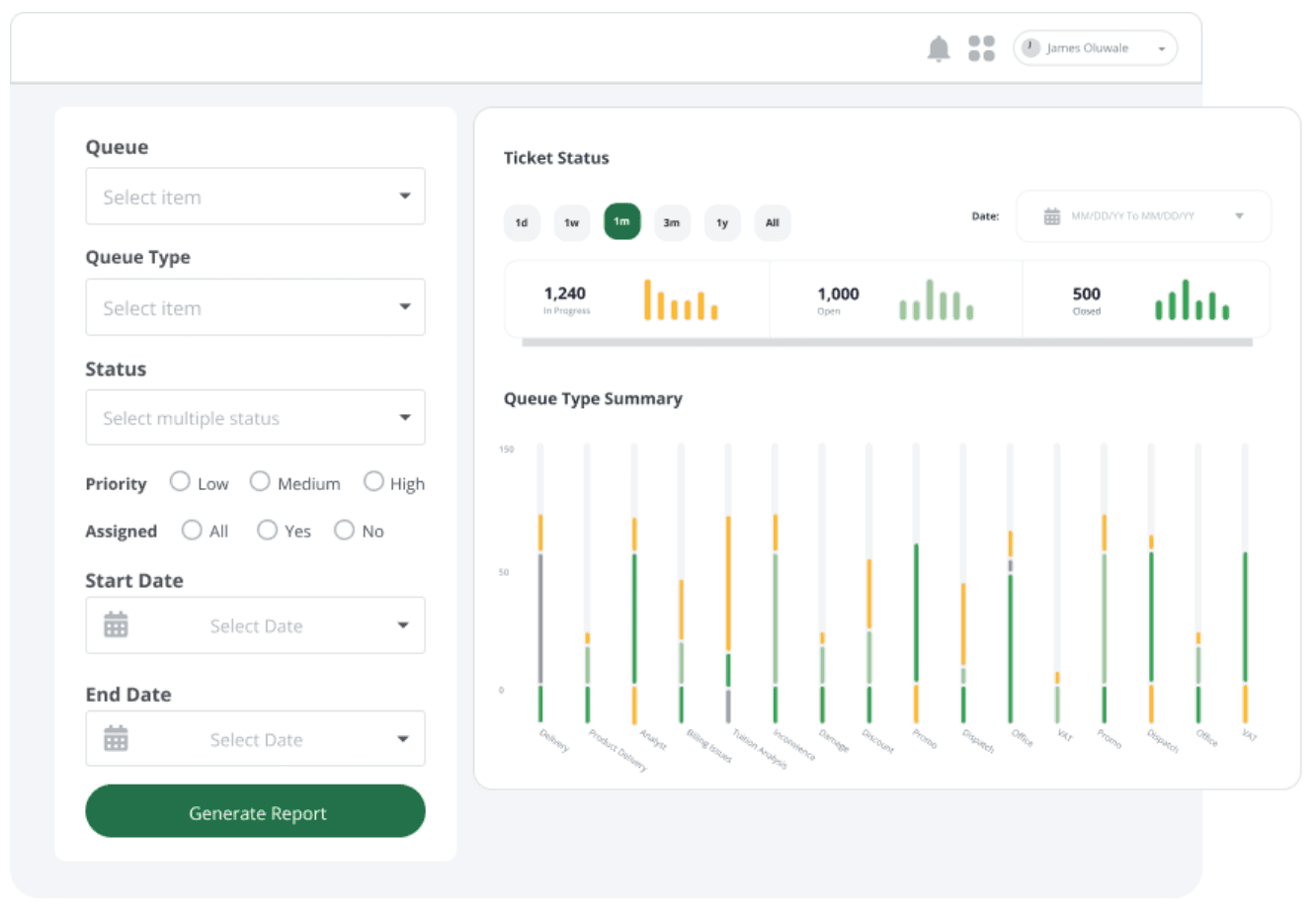 Easily track key performance indicators